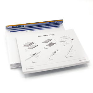 How a Pencil is Made - 5x7 Stationery Set