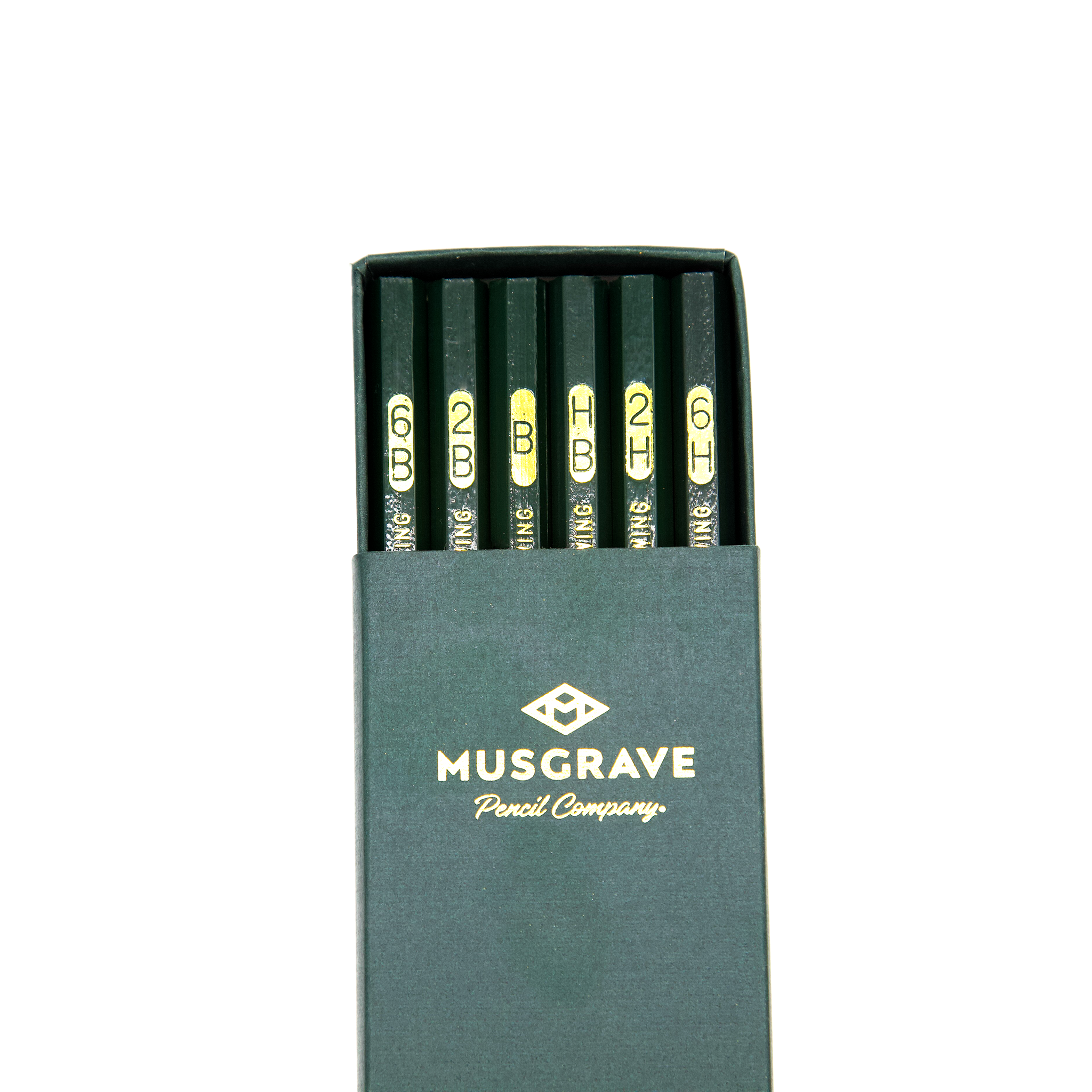 Happy Birthday Pencil Pack of 12 – Musgrave Pencil Company
